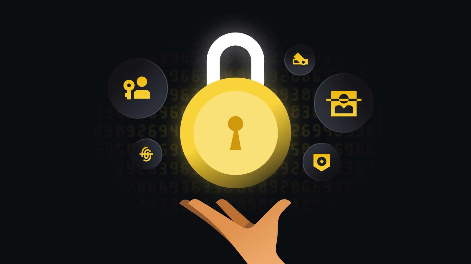 全链路安全认证体系